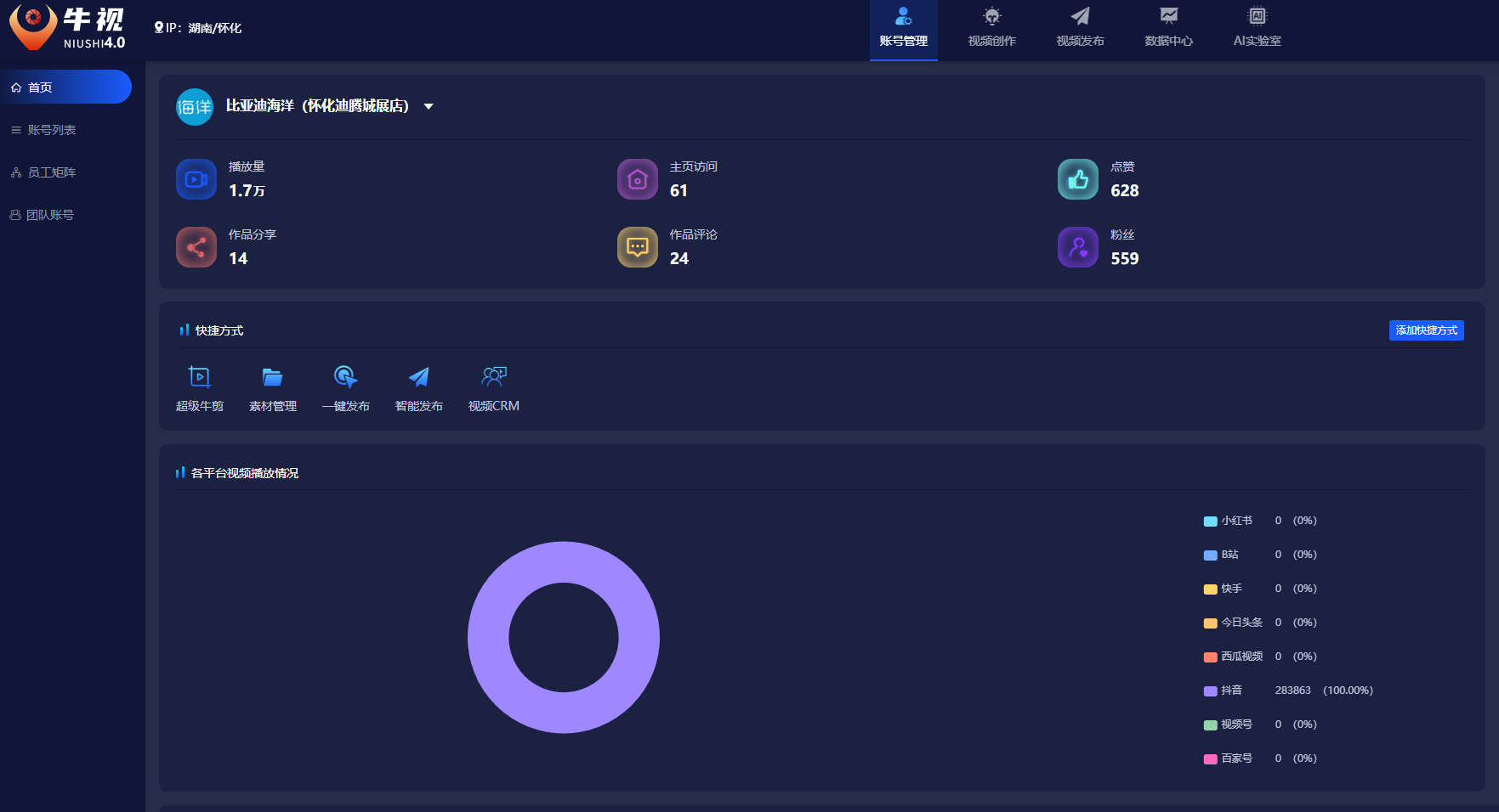 家興網(wǎng)絡(luò)與懷化迪騰新能源汽車銷售服務(wù)有限公司合作牛視短視頻矩陣軟件項(xiàng)目