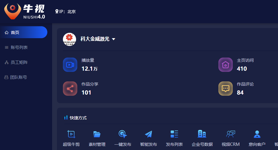 家興網(wǎng)絡(luò)與洛陽科巨激光技術(shù)有限公司攜手共創(chuàng)短視頻矩陣軟件項(xiàng)目新篇章