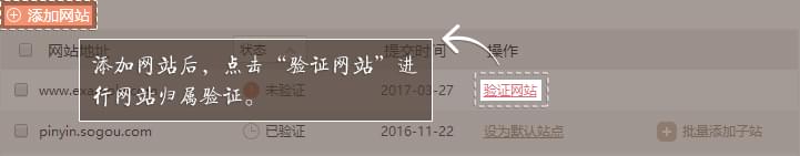 搜狗搜索引擎中文站點(diǎn)名稱匹配申請(qǐng)教程
