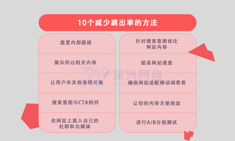 跳出率是什么？快來認識10個有效解決跳出率的好方法