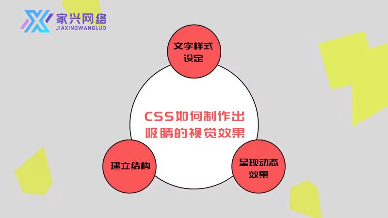 CSS懶人包大公開！ 3步驟教您制作獨一無二的精美網(wǎng)頁